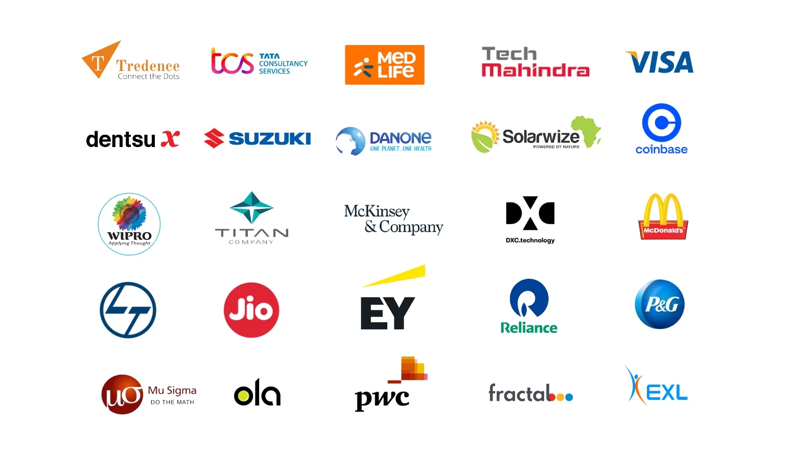 Placement Partners IIDMAI